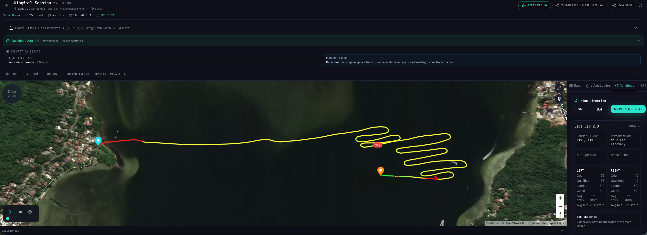 Painel do FoilTrack com mapa de sessão, métricas e evolução de performance